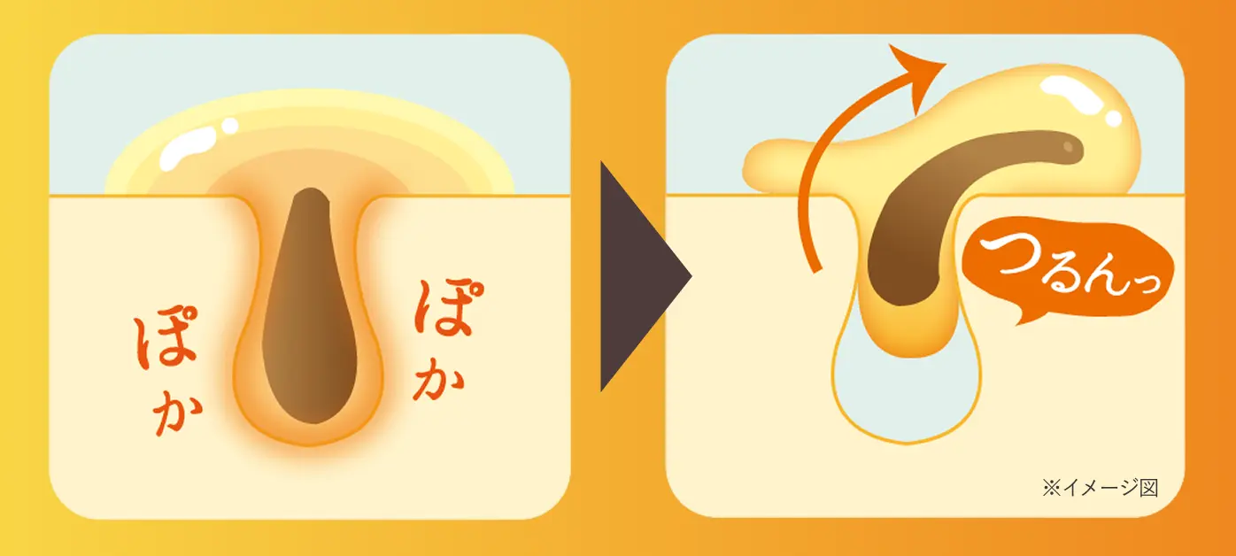 じんわり温感効果でぽかぽかつるんっと毛穴OFFのイメージ