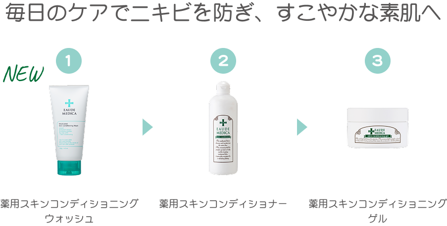 オフィスや外出先でも気になる マスクによる蒸れや肌あれ。 肌コンディションの変化、 感じていませんか？