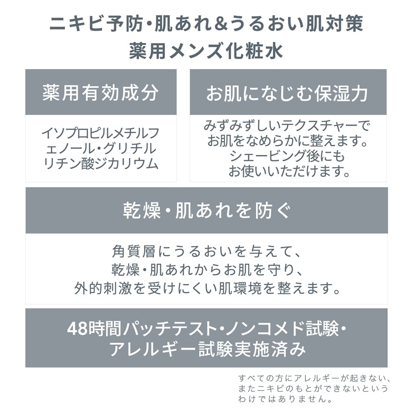 ニキビ予防肌あれうるおい肌対策薬用メンズ化粧水