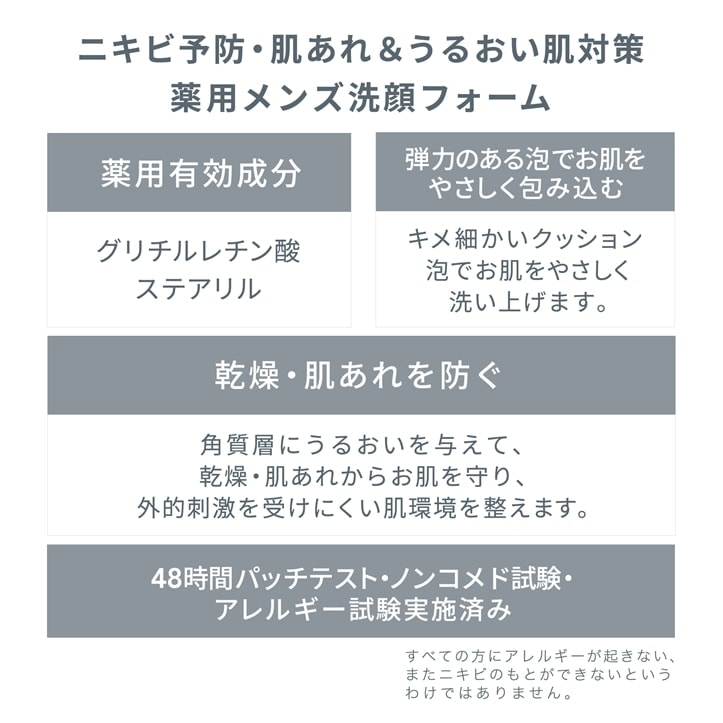 ニキビ予防肌あれうるおい肌対策洗顔フォーム