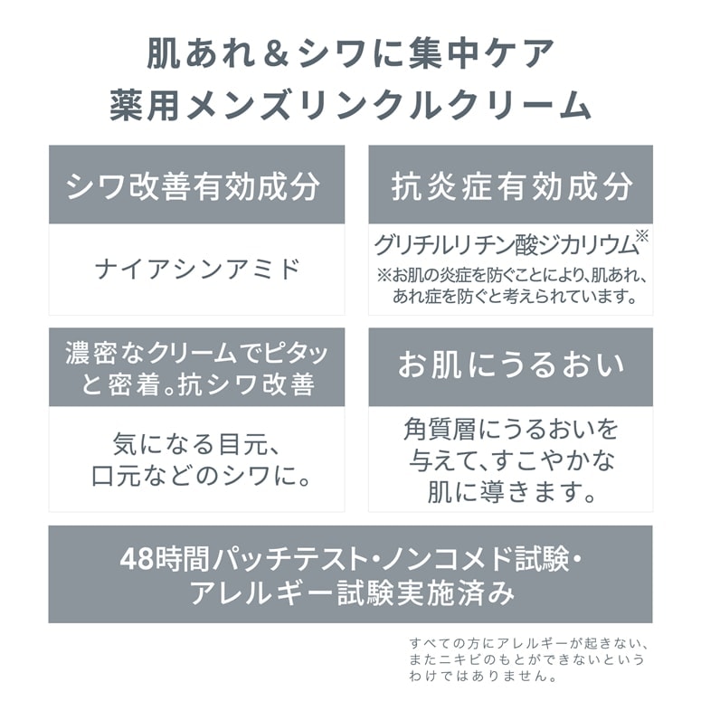 ニキビ予防肌あれうるおい肌対策　アイクリーム　ナイアシンアミド