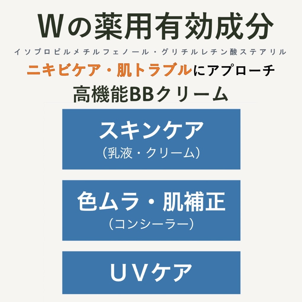 ニキビケア肌トラブルにアプローチ　高機能BBクリーム