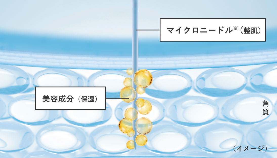美容成分をまとったニードルが毛穴の奥深くまで刺さり、ダイレクトに浸透