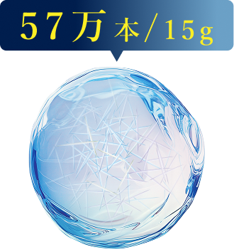 肌のキメ改善 使用2週間後
