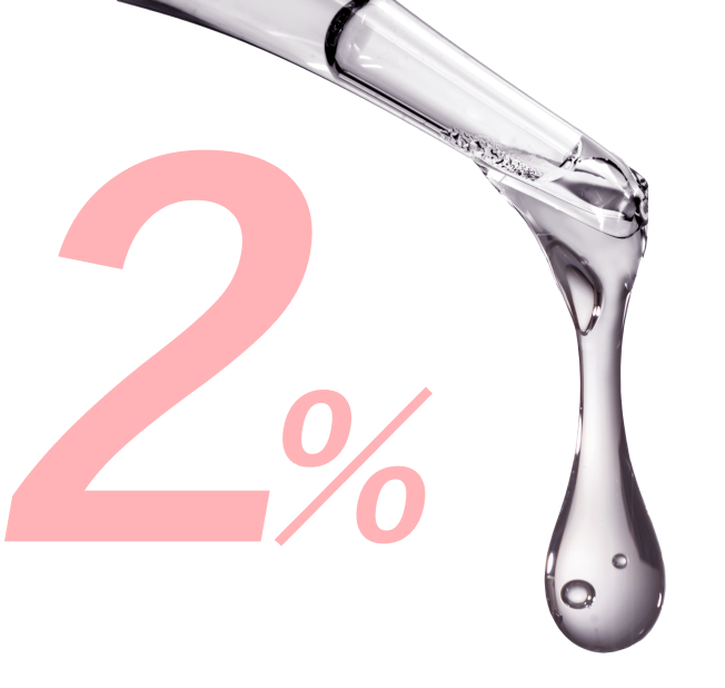 次世代美肌因子(保湿)を高濃度2%配合で全方位ケア