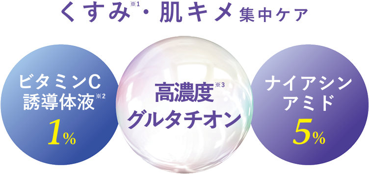 ブライトニング効果