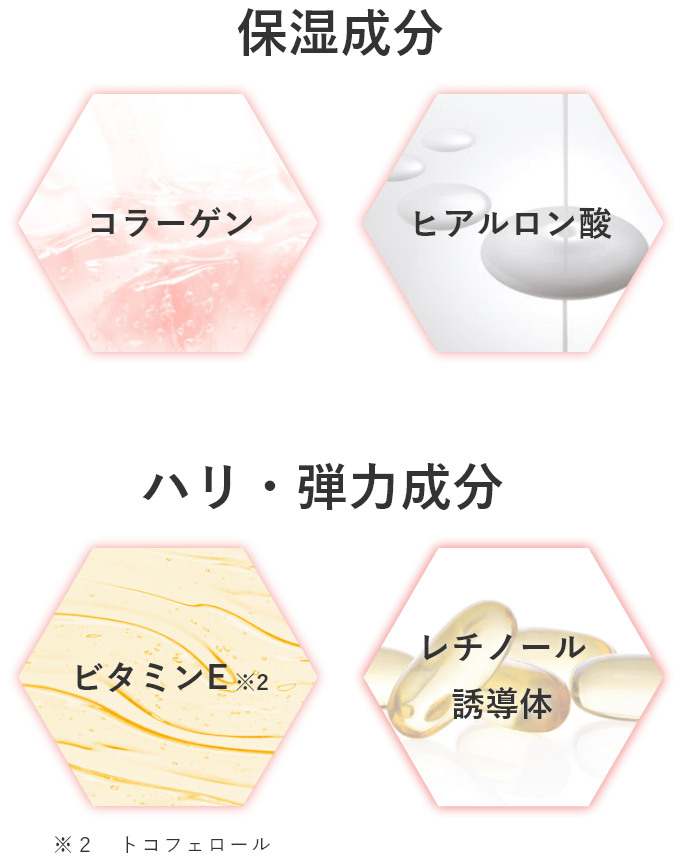 保湿成分・ハリ・弾力成分